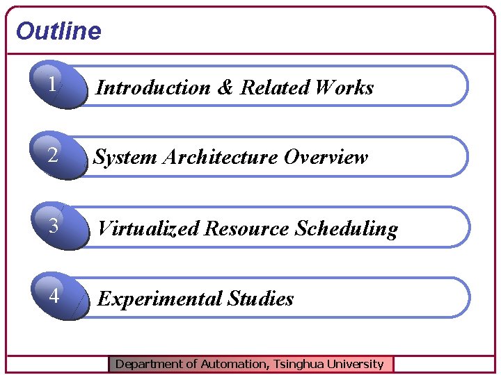 Outline 1 Introduction & Related Works 2 System Architecture Overview 3 Virtualized Resource Scheduling