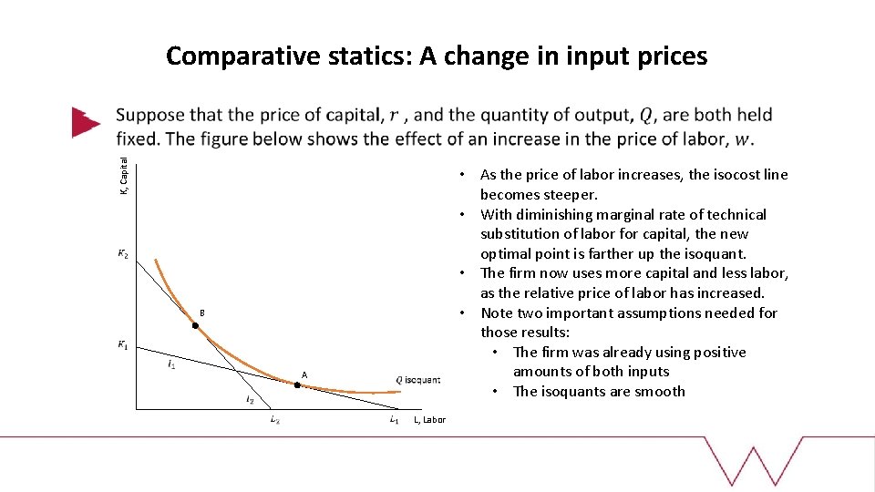 K, Capital Comparative statics: A change in input prices • As the price of