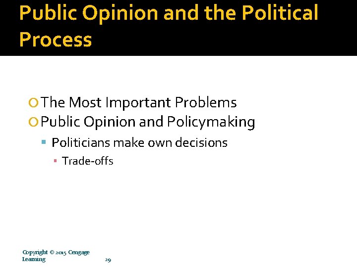 Public Opinion and the Political Process The Most Important Problems Public Opinion and Policymaking Public Opinion and the Political Process The Most Important Problems Public Opinion and Policymaking