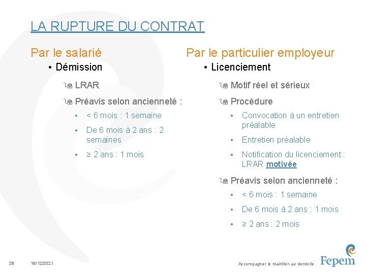 LA RUPTURE DU CONTRAT Par le salarié • Démission Par le particulier employeur •