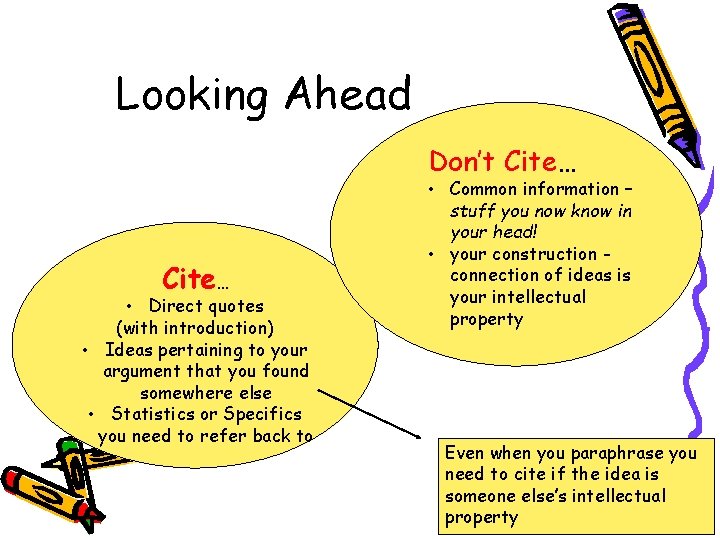 Looking Ahead Don’t Cite… • Direct quotes (with introduction) • Ideas pertaining to your Looking Ahead Don’t Cite… • Direct quotes (with introduction) • Ideas pertaining to your