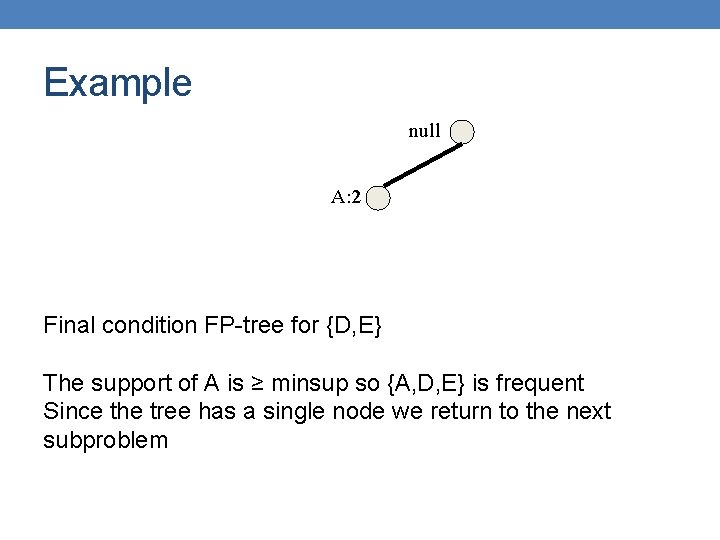 Example null A: 2 Final condition FP-tree for {D, E} The support of A