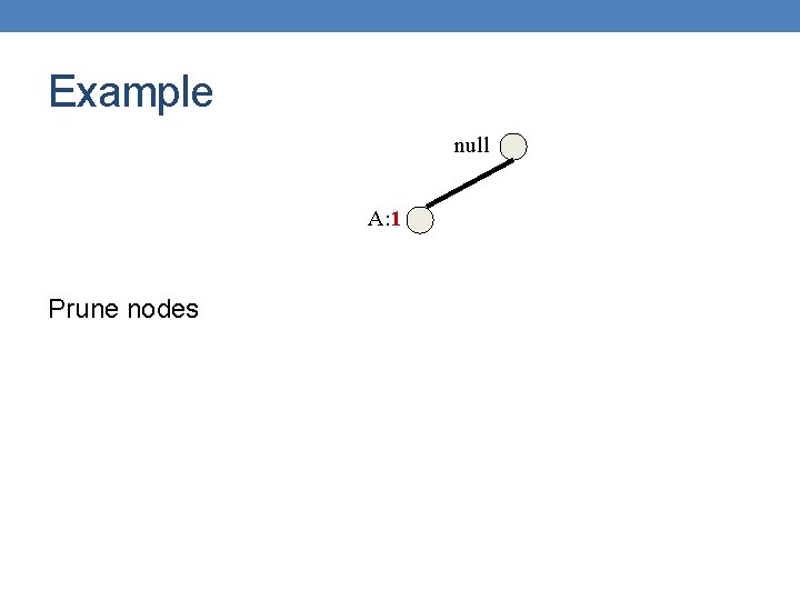 Example null A: 1 Prune nodes 