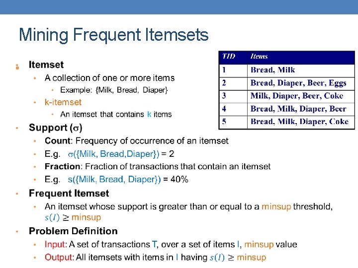 Mining Frequent Itemsets • 