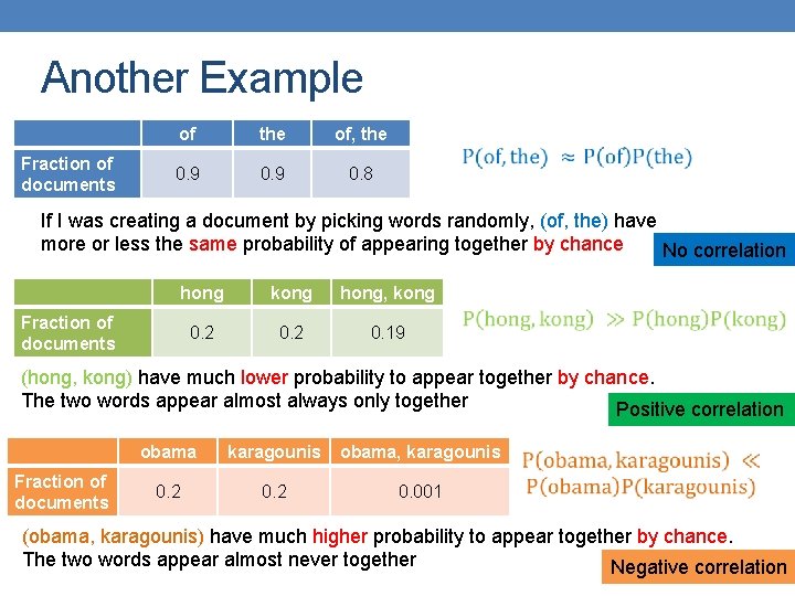 Another Example Fraction of documents of the of, the 0. 9 0. 8 If