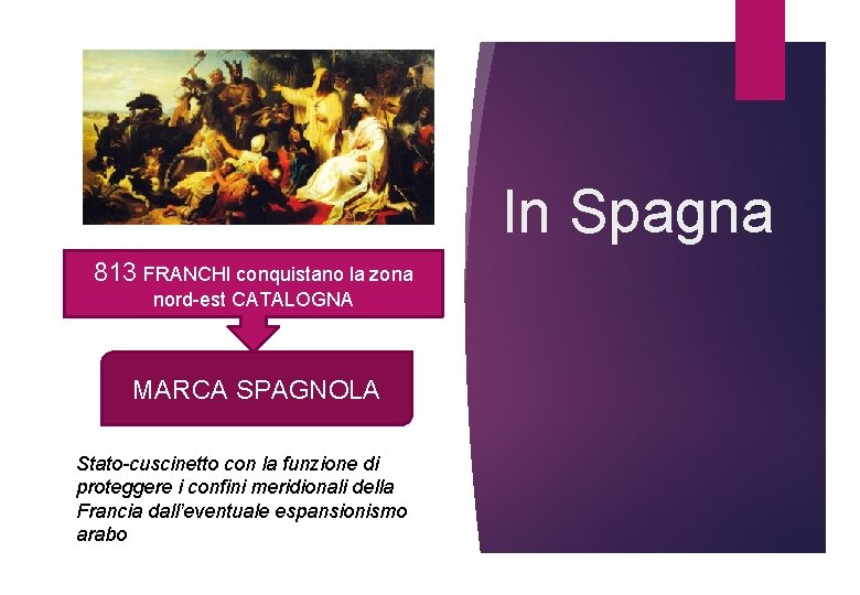 In Spagna 813 FRANCHI conquistano la zona nord-est CATALOGNA MARCA SPAGNOLA Stato-cuscinetto con la