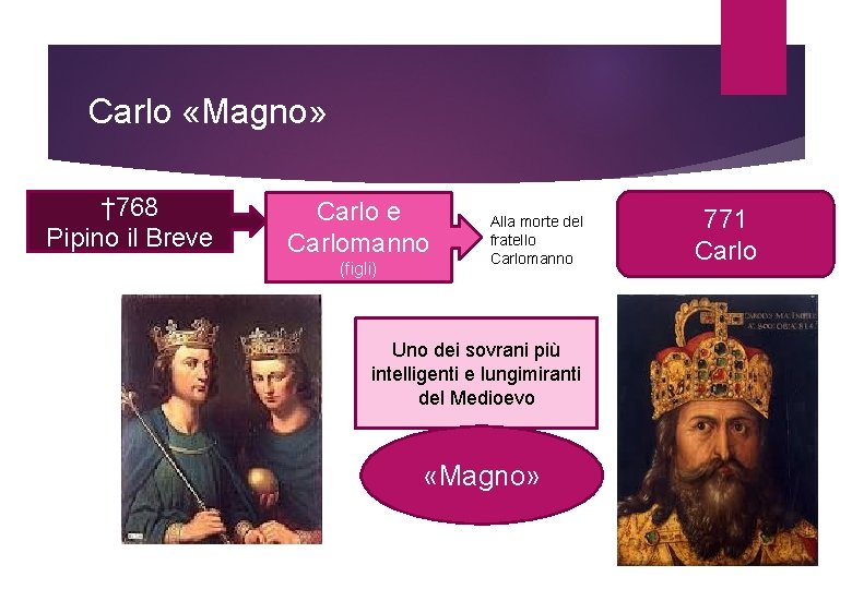 Carlo «Magno» † 768 Pipino il Breve Carlomanno (figli) Alla morte del fratello Carlomanno