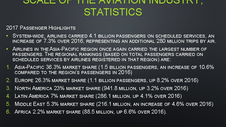 SCALE OF THE AVIATION INDUSTRY; STATISTICS 2017 PASSENGER HIGHLIGHTS • SYSTEM-WIDE, AIRLINES CARRIED 4.