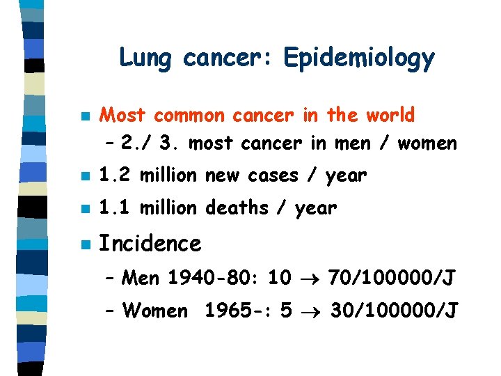 Lung cancer: Epidemiology n Most common cancer in the world – 2. / 3.