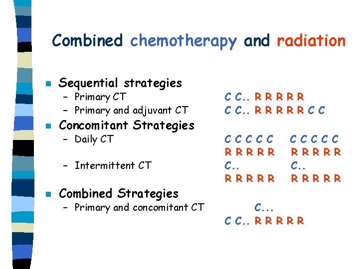 Combined chemotherapy and radiation n n Sequential strategies – Primary CT – Primary and