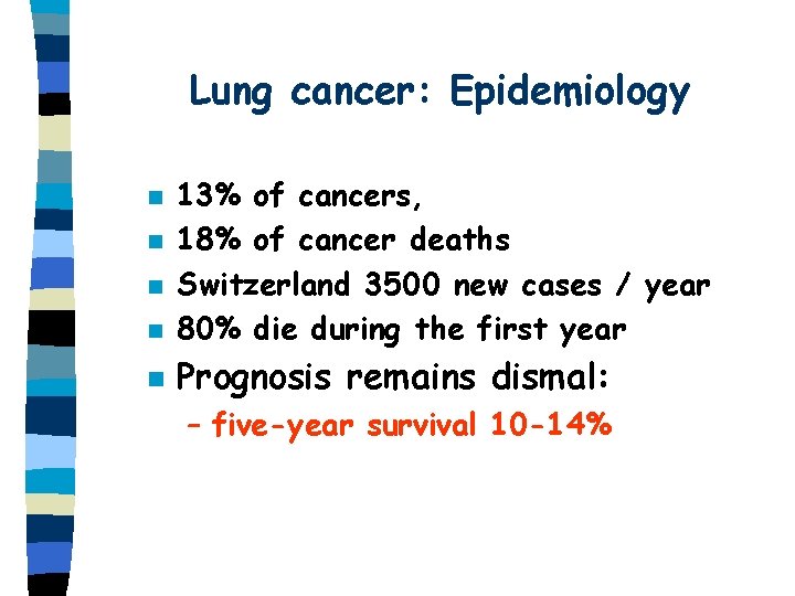 Lung cancer: Epidemiology n 13% of cancers, 18% of cancer deaths Switzerland 3500 new