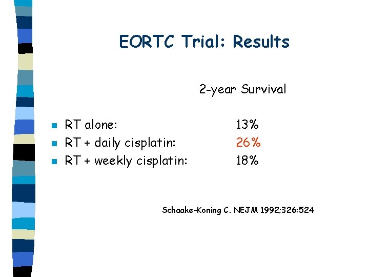 EORTC Trial: Results 2 -year Survival n n n RT alone: RT + daily