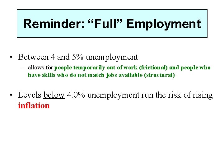 Reminder: “Full” Employment • Between 4 and 5% unemployment – allows for people temporarily Reminder: “Full” Employment • Between 4 and 5% unemployment – allows for people temporarily