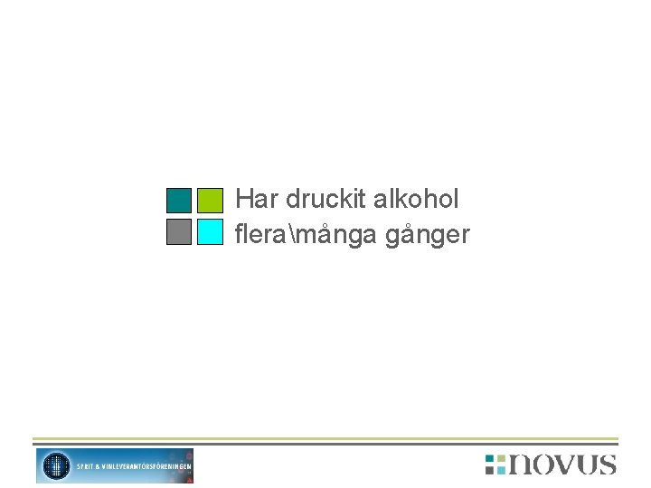 Har druckit alkohol fleramånga gånger 