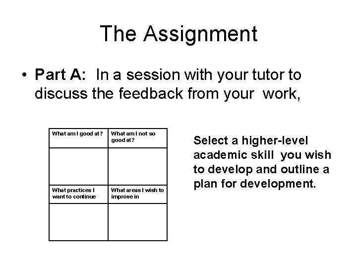 The Assignment • Part A: In a session with your tutor to discuss the