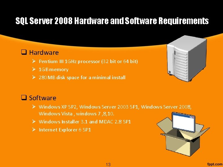 SQL Server 2008 Hardware and Software Requirements q Hardware Ø Pentium III 1 GHz