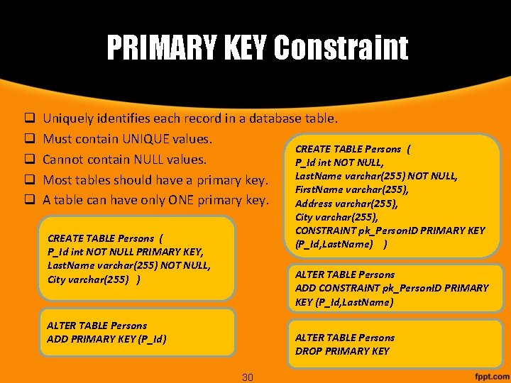 PRIMARY KEY Constraint q q q Uniquely identifies each record in a database table.