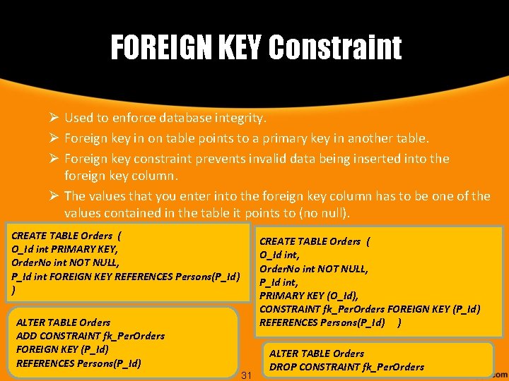 FOREIGN KEY Constraint Ø Used to enforce database integrity. Ø Foreign key in on