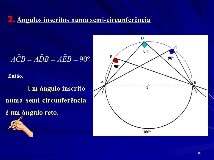2. ngulos inscritos numa semi-circunferência 90º 90º Então, Um ângulo inscrito numa semi-circunferência é