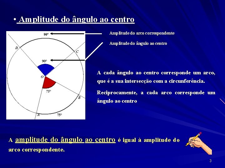  • Amplitude do ângulo ao centro Amplitude do arco correspondente Amplitude do ângulo