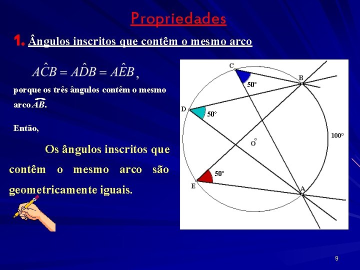 Propriedades 1. ngulos inscritos que contêm o mesmo arco 50º porque os três ângulos