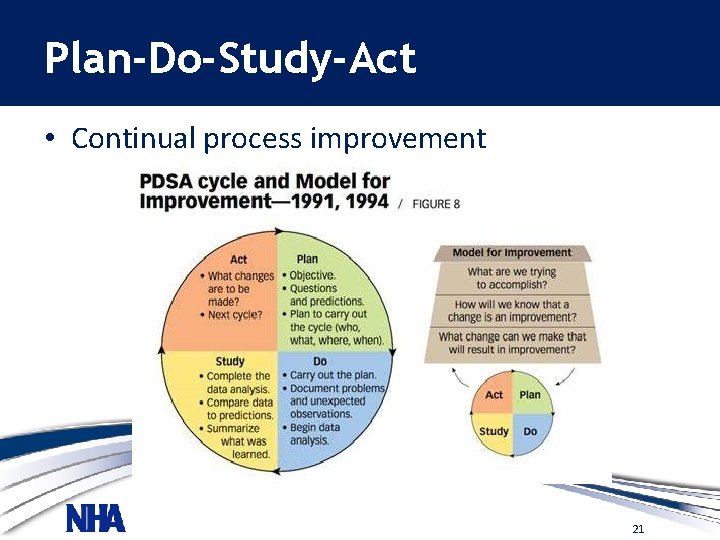 Plan-Do-Study-Act • Continual process improvement 21 