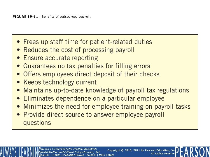 FIGURE 19 -11 Benefits of outsourced payroll. Pearson's Comprehensive Medical Assisting: Copyright © 2015,