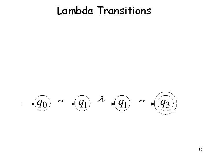 Lambda Transitions 15 