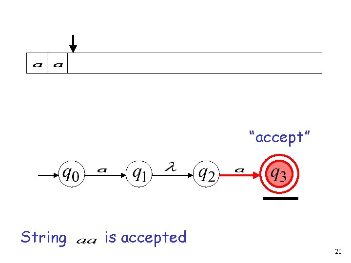 “accept” String is accepted 20 