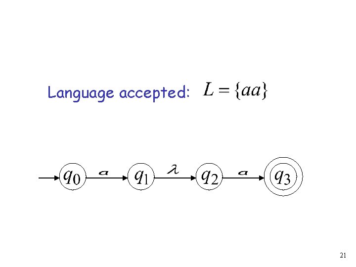 Language accepted: 21 