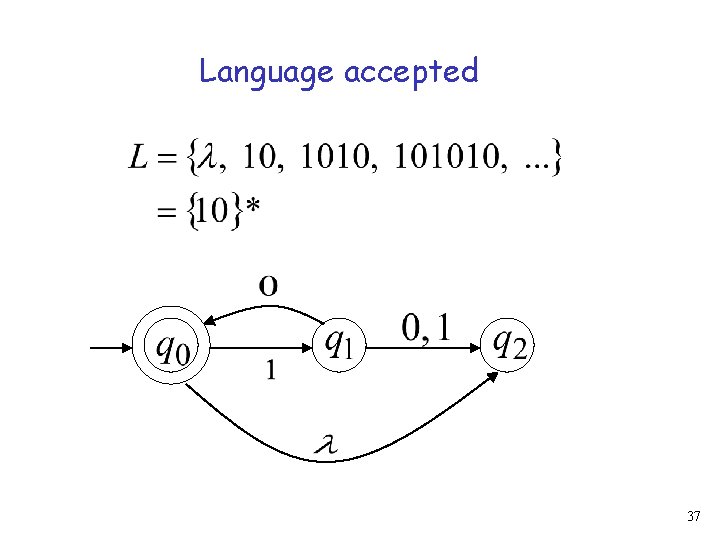 Language accepted 37 