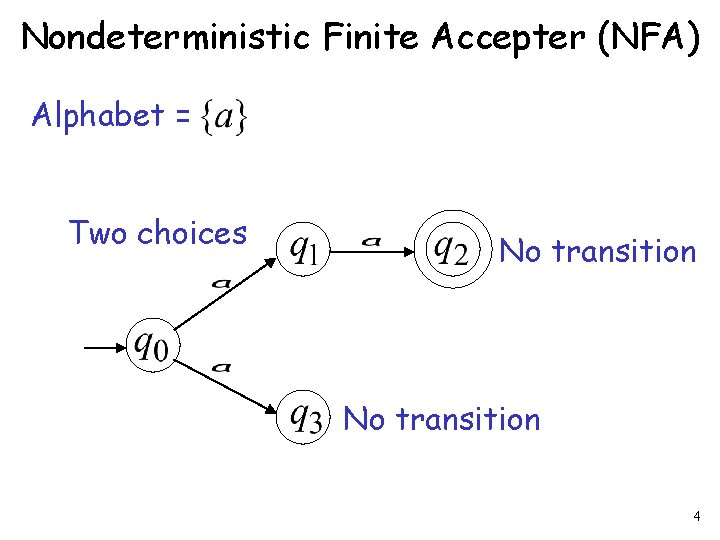 Nondeterministic Finite Accepter (NFA) Alphabet = Two choices No transition 4 