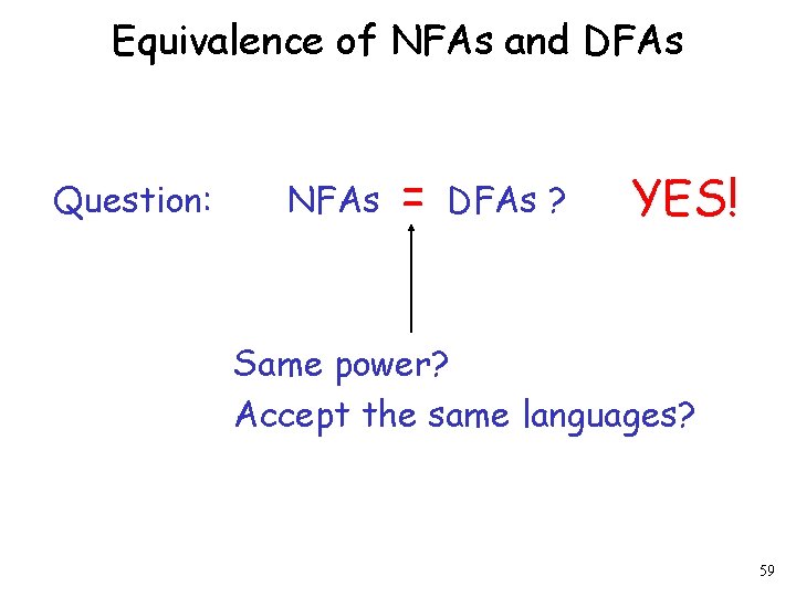 Equivalence of NFAs and DFAs Question: NFAs = DFAs ? YES! Same power? Accept