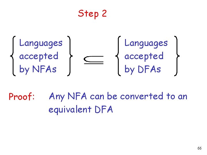 Step 2 Languages accepted by NFAs Proof: Languages accepted by DFAs Any NFA can