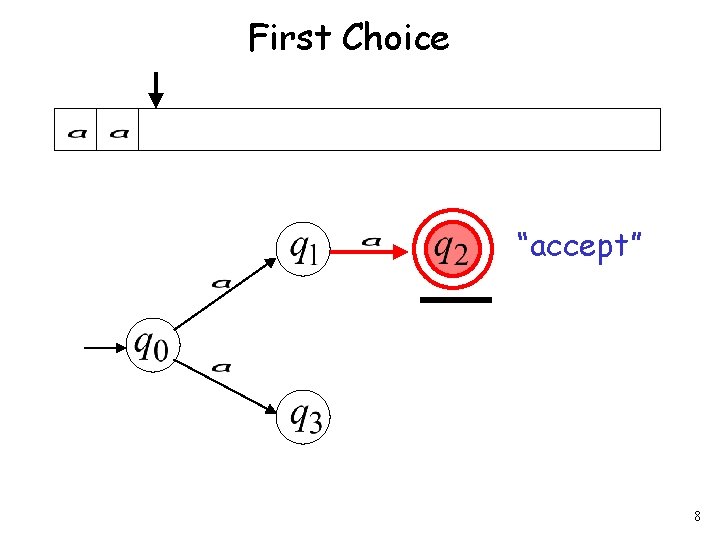 First Choice “accept” 8 