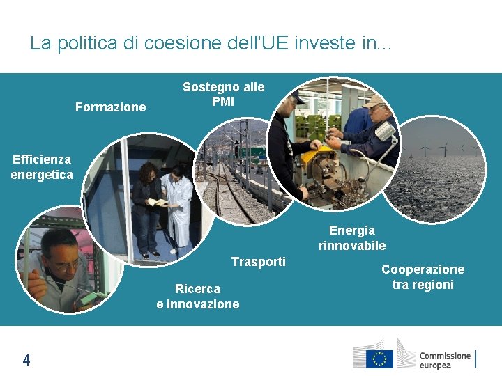 La politica di coesione dell'UE investe in. . . Formazione Sostegno alle PMI Efficienza