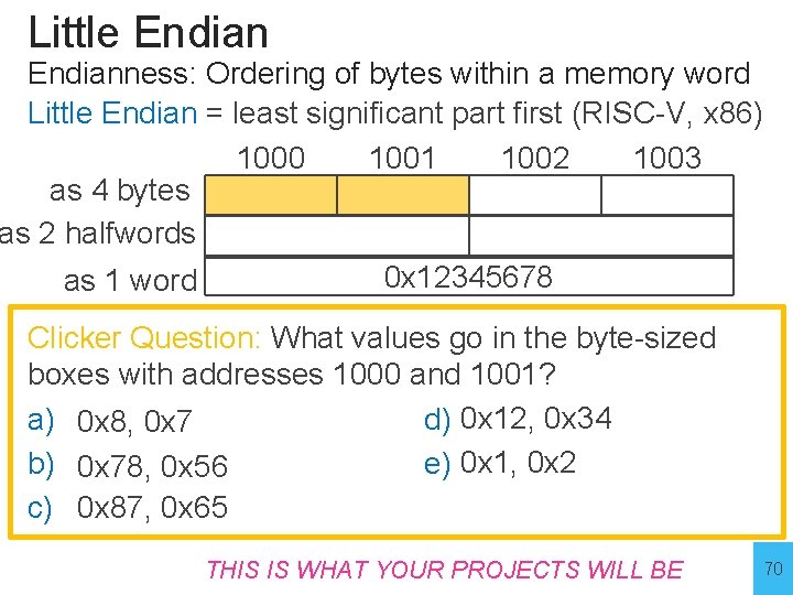 Little Endianness: Ordering of bytes within a memory word Little Endian = least significant