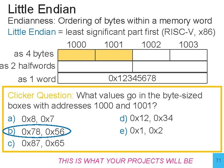 Little Endianness: Ordering of bytes within a memory word Little Endian = least significant