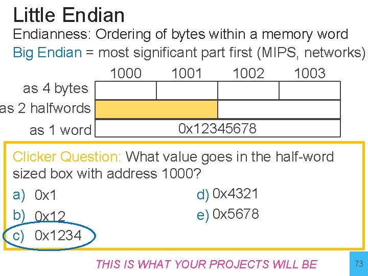 Little Endianness: Ordering of bytes within a memory word Big Endian = most significant