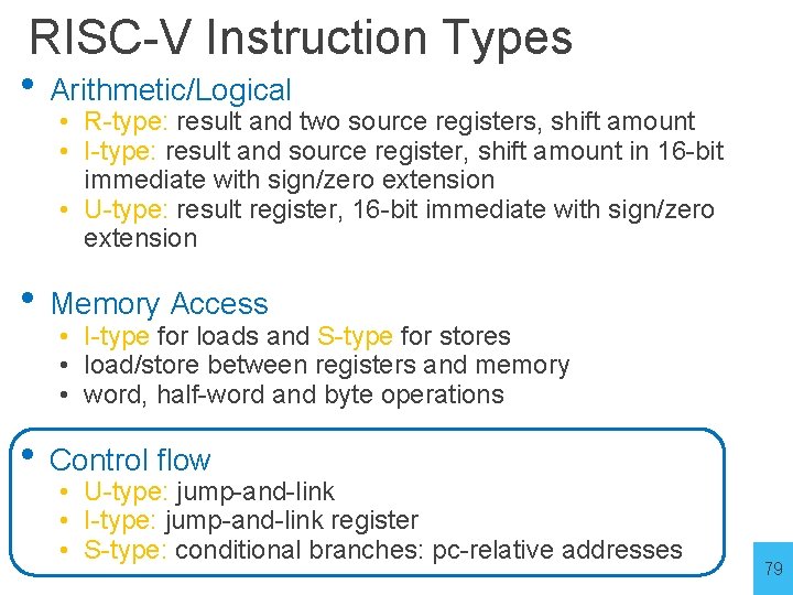 RISC-V Instruction Types • Arithmetic/Logical • R-type: result and two source registers, shift amount