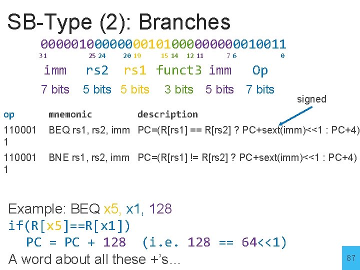 SB-Type (2): Branches 00000100001010000010011 31 25 24 20 19 imm rs 2 7 bits