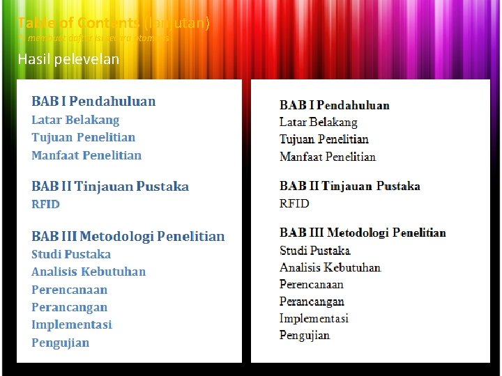 Table of Contents (lanjutan) *) membuat daftar isi secara otomatis Hasil pelevelan 