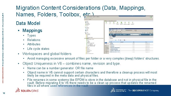 3 DS. COM/SOLIDWORKS © Dassault Systèmes | Confidential Information | 2/1/16 | ref. :