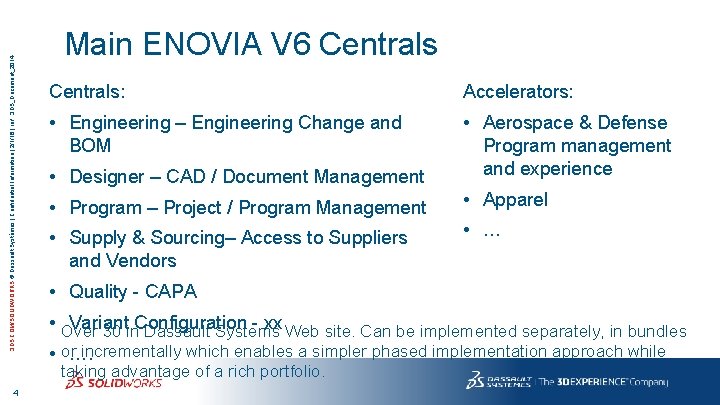 3 DS. COM/SOLIDWORKS © Dassault Systèmes | Confidential Information | 2/1/16 | ref. :