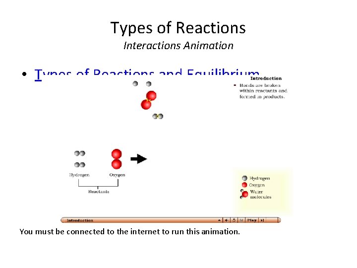 Types of Reactions Interactions Animation • Types of Reactions and Equilibrium You must be