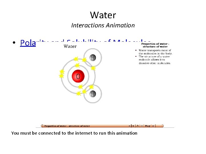 Water Interactions Animation • Polarity and Solubility of Molecules You must be connected to