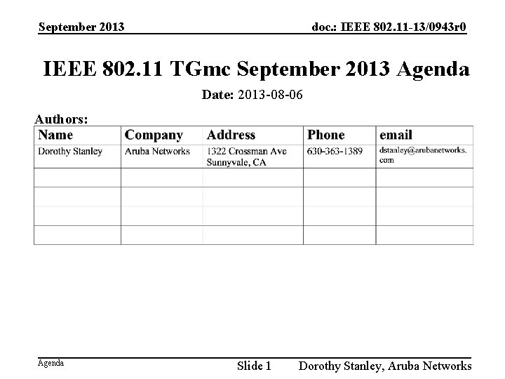 September 2013 doc. : IEEE 802. 11 -13/0943 r 0 IEEE 802. 11 TGmc