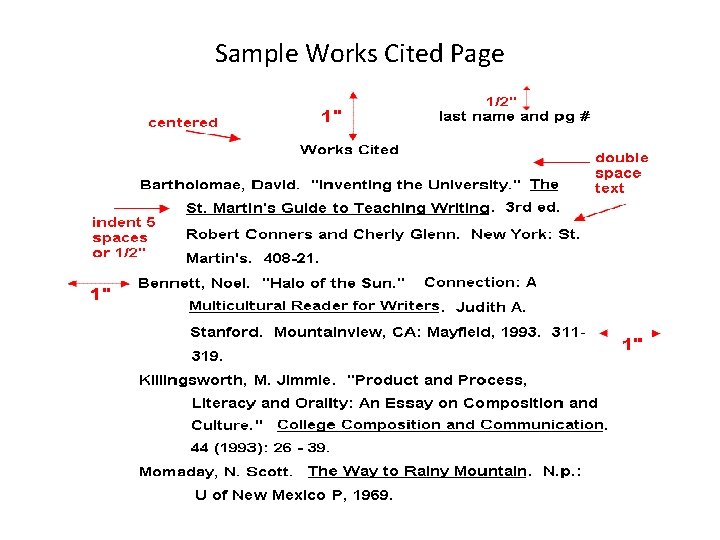 Sample Works Cited Page 