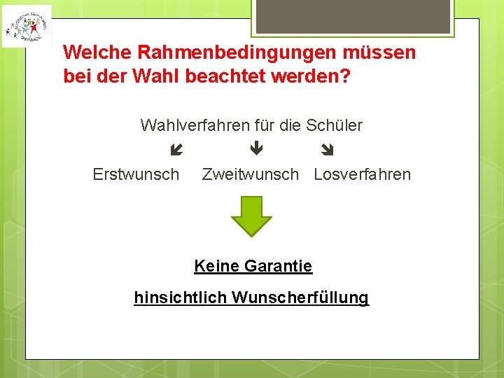 Welche Rahmenbedingungen müssen bei der Wahl beachtet werden? Wahlverfahren für die Schüler Erstwunsch Zweitwunsch