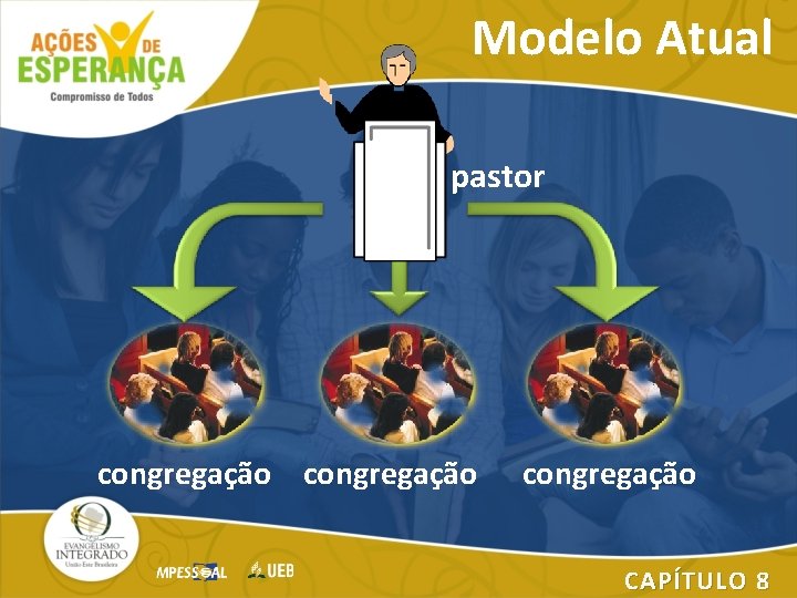 Modelo Atual pastor congregação CAPÍTULO 8 